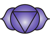 sexto chakra