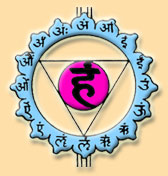 Quinto Chakra - Vissudha Chakra